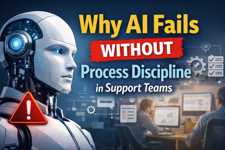 Why AI Fails Without Process Discipline in Support Teams