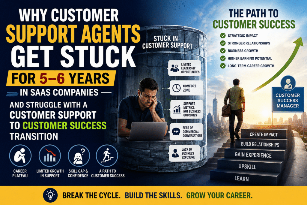 Customer Support to Customer Success Transition