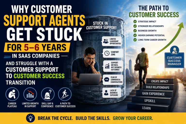 Customer Support to Customer Success Transition